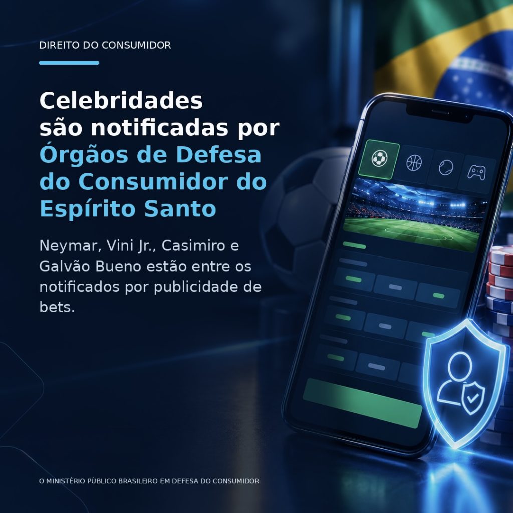 CINDEC inicia ação preventiva sobre publicidade de bets e notifica Neymar Jr. e outras personalidades